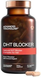 DHT Blocke