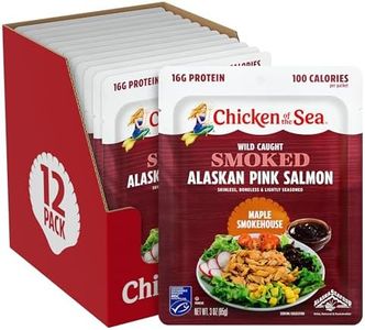 Chicken of