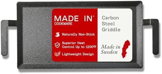 Made In Co