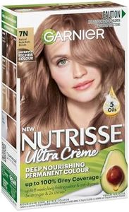 Garnier Nu