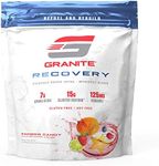 Granite Recovery for Intra & Post Workout |10g Aminos, Electrolytes, Cluster Dextrin for Muscle Recovery & Growth | Amino Acids Supplement with Sensoril | 20 Servings | Rainbow Candy