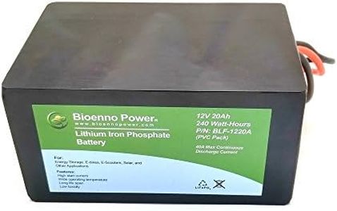 Bioenno Po