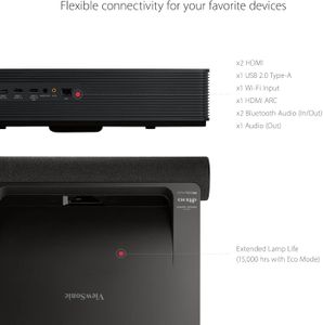 ViewSonic 4K Ultra Short Throw Projector – Black