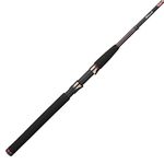 GX2 Spinning Rod 7'