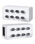 DEWENWILS Countdown Timer with 1 Polarized Outlet, Repeat Function, Lit Up Buttons, Compact Timer Plug for Cell Phone Chargers, Christmas Lights, Hot Irons, 2 Pack, UL Listed