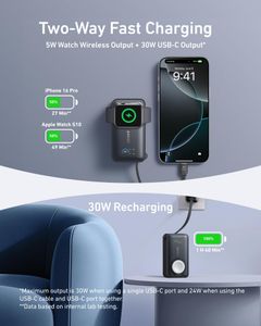 Anker MagGo 10000mAh Power Bank – Portable Magnetic Charger