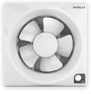 Havells 20