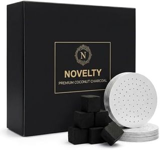 Novelty Co