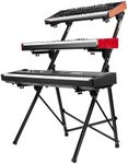 Gator Frameworks Keyboard Stands Se