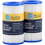 Sunset Filters - Type A or C Pool Filter Cartridge (2-Pack)