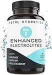 Total Hydration Electrolyte Capsule