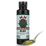 Sativa Hemp Oil