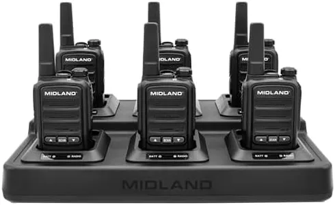 Midland BR