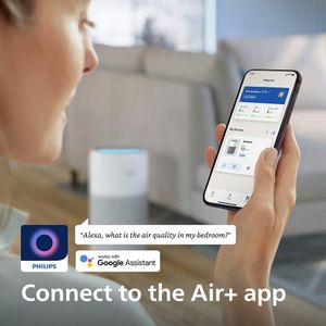 Philips 2200 Air Purifier – HEPA Filter, Large Room Coverage