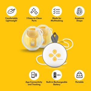 Medela Swing Maxi Double Electric Breast Pump – Portable, Efficient