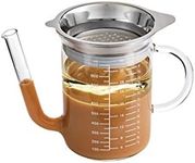 HIC Gravy Strainer and Fat Separator, Heat-Safe Borosilicate Glass with 18/8 Stainless Steel Fine-Mesh Filter and Pierced Strainer, 4-Cup (32-Ounce) Capacity