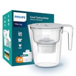 Philips Water Filter Jug +4 Anticalc+ Replacement Filter Cartridges, UP TO 50% MORE WATER-HARDNESS REDUCTION, Fast flow, White, 2.6 litres, Electronic timer