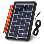 Waterproof Solar Panel