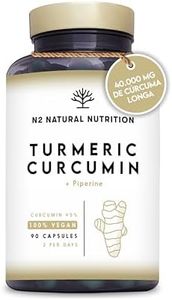 Curcuma 1.