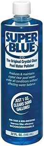 Robarb 20154A-02 Super Swimming Pool Clarifier, 1-Quart, Blue, 2-Pack