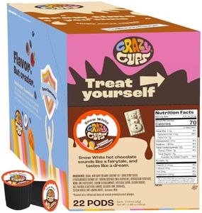 Crazy Cups