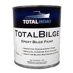 Bilge Paint For Boats