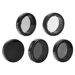 Goja Lens Filters