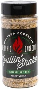 Melissa Co