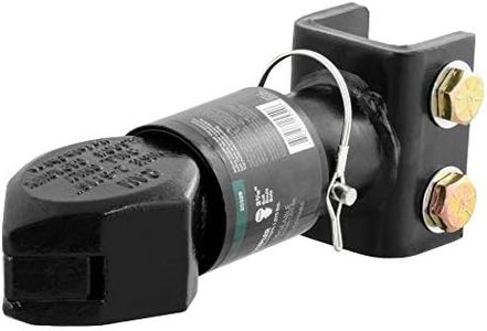 CURT 25329 Channel-Mount Adjustable Trailer Coupler, 2-5/16-Inch Hitch Ball, 12,500 lbs, Black