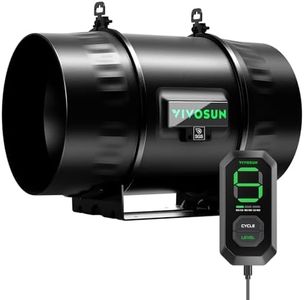 VIVOSUN T8