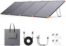ZOUPW 450W Portable Solar Panel,38V