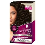 Schwarzkopf Keratin Color Permanent Hair Color Cream, 2.6 Rich Black, 1 Count