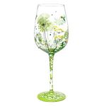 Design Wine Glasses