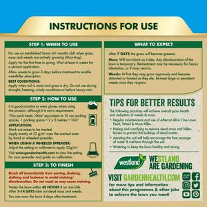 Aftercut All In One Lawn Feed, Weed & Moss Killer – 2.56kg, 80m² Spreader