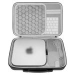 Geekria Hard Travel Case Compatible with APPL Mac Mini M2 Chip (2023) / Mini M2 Pro/Mac Mini M1 and Mac Mini Previous Model Desktop Computer, Fit for Keyboard, Magic Mouse and Accessories