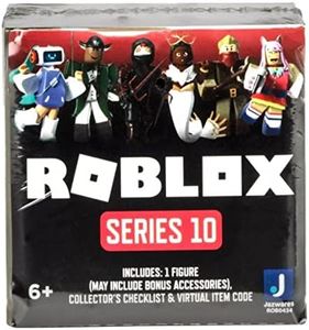 Roblox Act