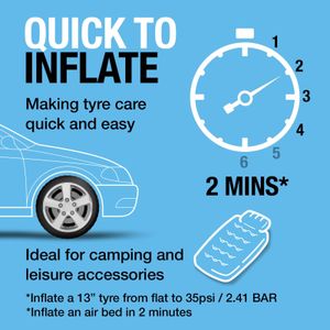 Ring TyreInflate Go 6 Cordless Tyre Inflator – Portable Air Pump