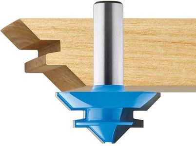 Rockler Ro