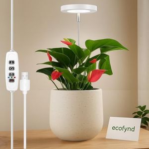 ecofynd Lu