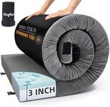 Kingfun 3 Inch CertiPUR-US Memory F