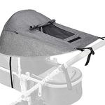 Aina Buggy Sun Shade Universal Pram Sunshade Sun Cover for Strollers Pushchairs UV Protection Water Resistant Easy to Install with Viewing Window Pushchairs for Strollers-Best Gift for Baby, Grey