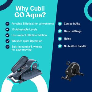 Cubii Go Under Desk Elliptical Trainer – Aqua, LCD Tracker, Adjustable Resistance