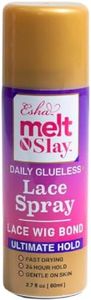 Esha MELT N SLAY Glueless Lace Spray - Ultimate Hold, Sweat & Water Resistant, Long-Lasting Secure Grip for Lace Wigs, Invisible Matte Finish & Edge Protection (80ML)