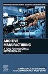Additive Manufacturing: A Tool for 