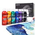 LIGHTWISH Metallic Acrylic Pouring Paint, 8 Iridescent Colors,4fl oz/118ml Bottles, Pre-Mixed High Flow Acrylic Paint Supplies for Canvas Wood Stones DIY