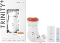 NuFACE TRI