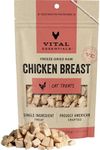 Vital Essentials Freeze Dried Raw S