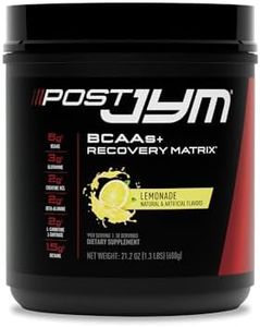 Post JYM A