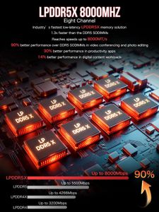 GMKtec EVO-X2 Mini PC – Ryzen, 64GB RAM, 1TB SSD