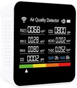 Jectse 14 in 1 Portable Air Quality Monitor, CO2 Detector Air Quality Meter with 2.8 TFT Screen, PM2.5, VOCs, Temperature, Humidity Display, for Home, Hotel, Office, Car, Battery